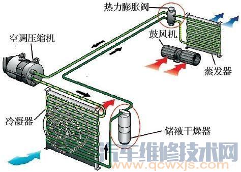 鄭州LG空調移機_空調熱水器移機費用_鄭州空調維修移機