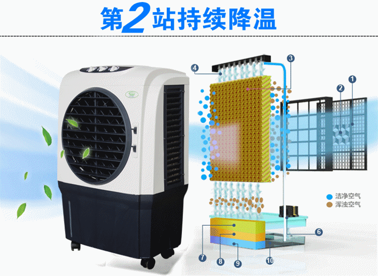 鄭州lg空調售后服務電話_鄭州管城區lg空調售后服務電話_鄭州LG空調客服電話