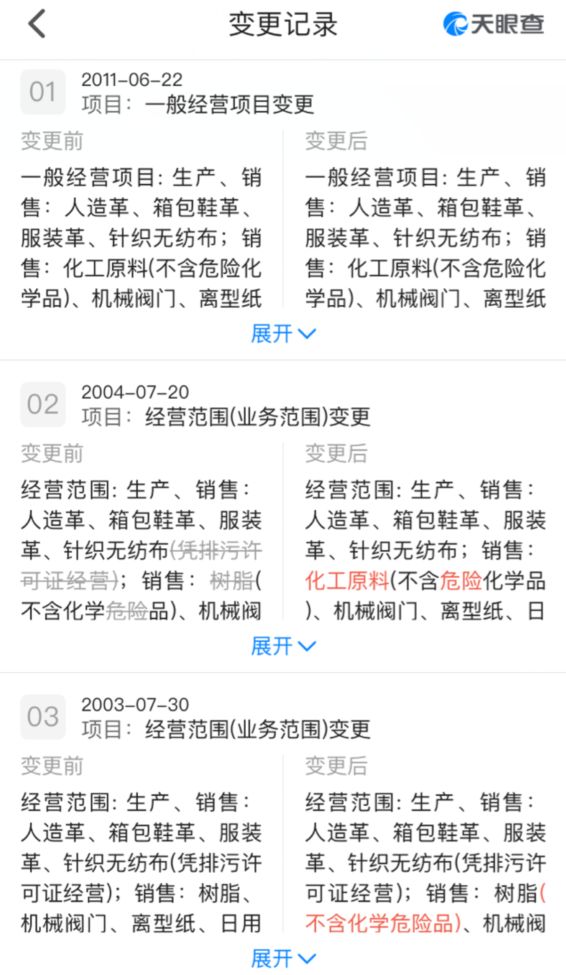 圖片截自天眼查