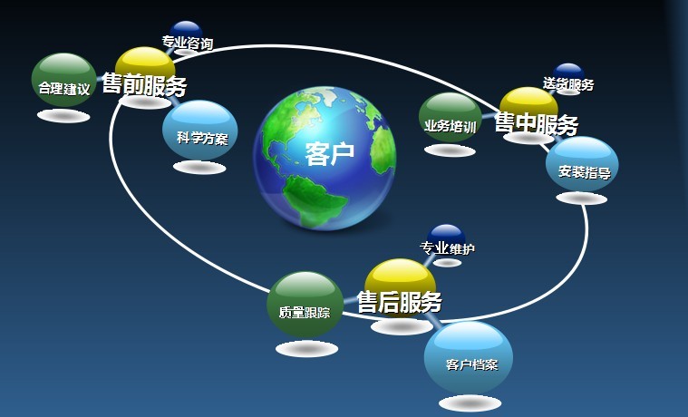 成都松下空調售后維修電話(2021新網點)——〔全國統一7*24小時〕客戶服務中心