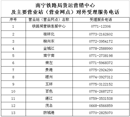 南寧空調維修電話_南寧三星空調維修電話_南寧新科空調客服電話