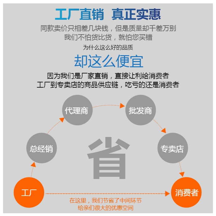 深圳美的空調修理
