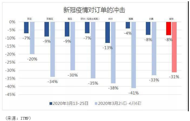 煙臺倒閉工廠收購