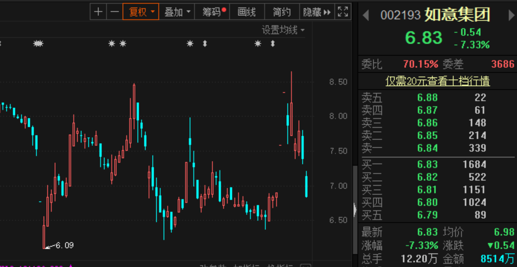 煙臺倒閉工廠收購