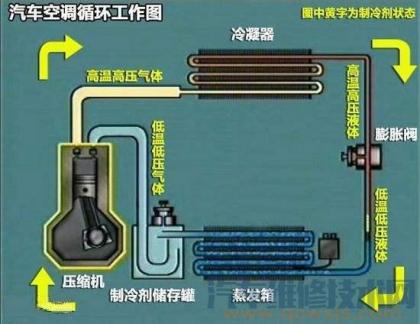 春蘭空調西安售后電話_西安奧克斯空調售后電話_西安志高空調售后電話