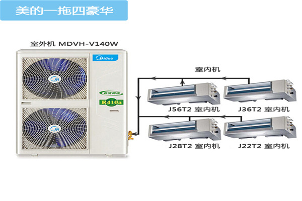 石家莊美的中央空調公司推薦