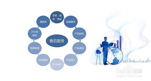 沈陽美的空調售后服務_沈陽惠而浦空調售后_美博空調售后服務電話