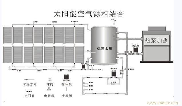 國美空調異地移機_西安大金空調拆裝移機找哪家_重慶志高空調移機