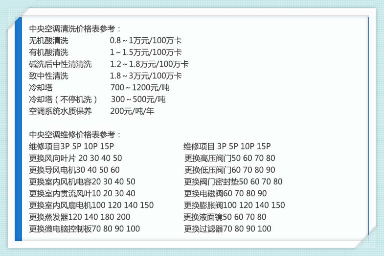 北京中央空調維修價格