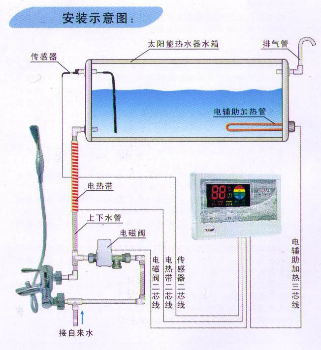 沈陽美的空調售后_沈陽三洋空調售后電話_沈陽艾默生空調售后