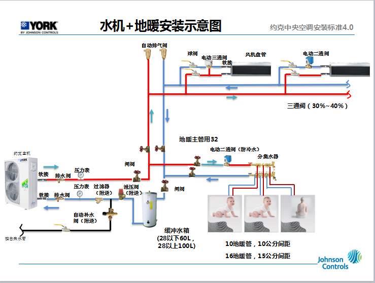 南京空調維修_南京科龍空調維修_南京水冷空調維修