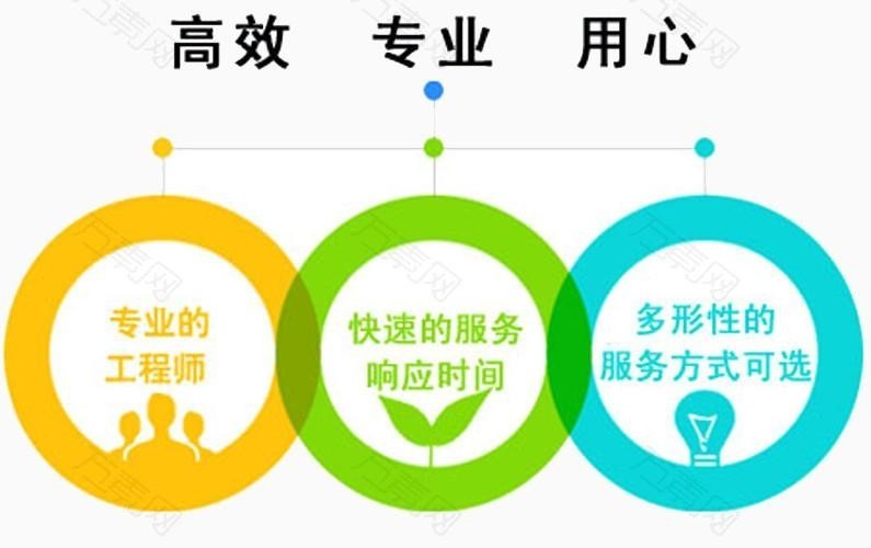 上海新科空調售后服務網點丨全國24小時客服熱線中心