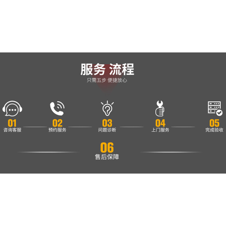 長沙奧克斯空調維修