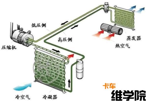 長沙奧克斯空調維修_長沙奧克斯空調維修_西安奧克斯空調維修電話