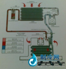 蘇州惠而浦空調維修_長沙奧克斯空調維修_長沙惠而浦空調維修