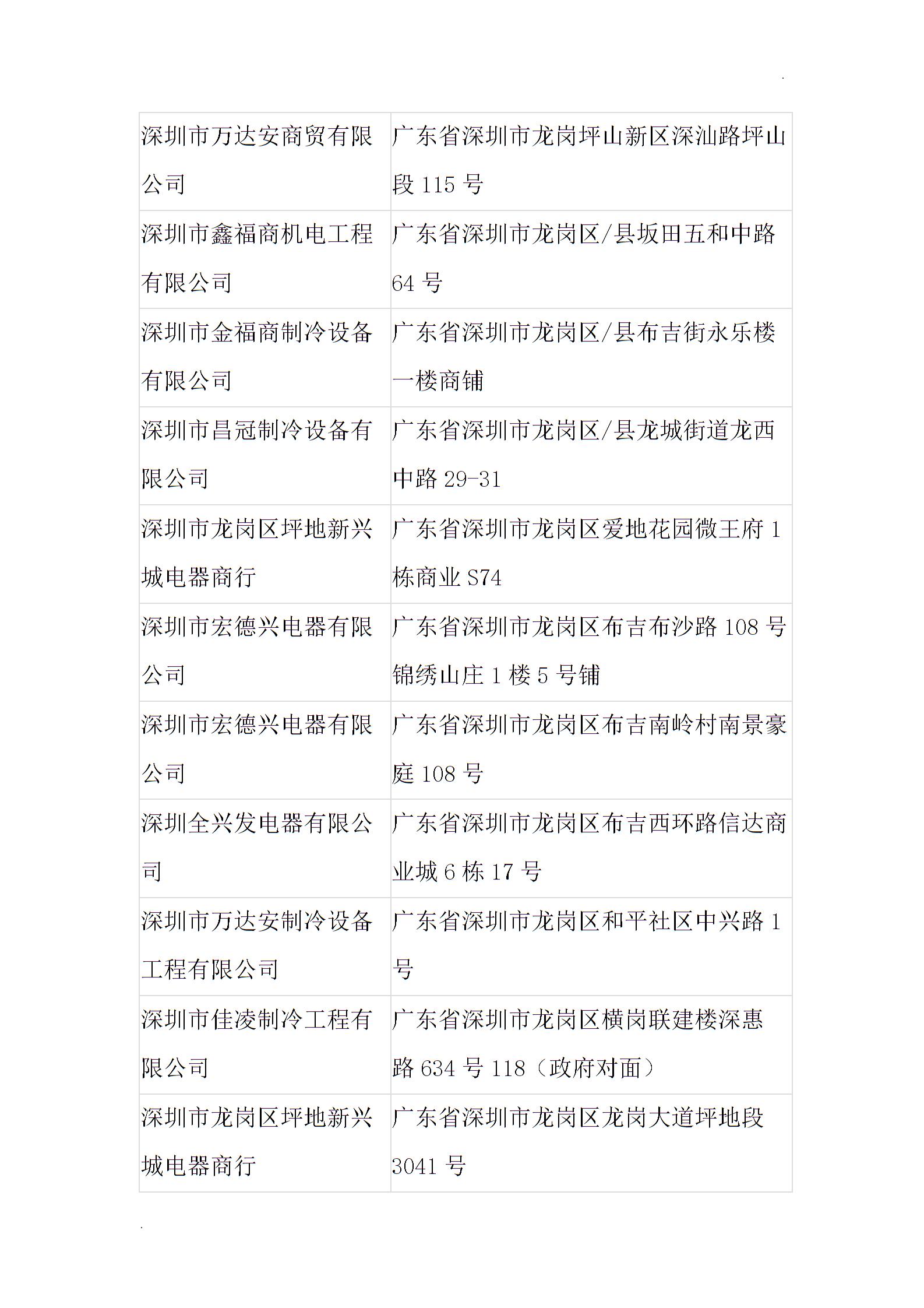 深圳格蘭仕中央空調維修電話客服教您修空調小竅門word4