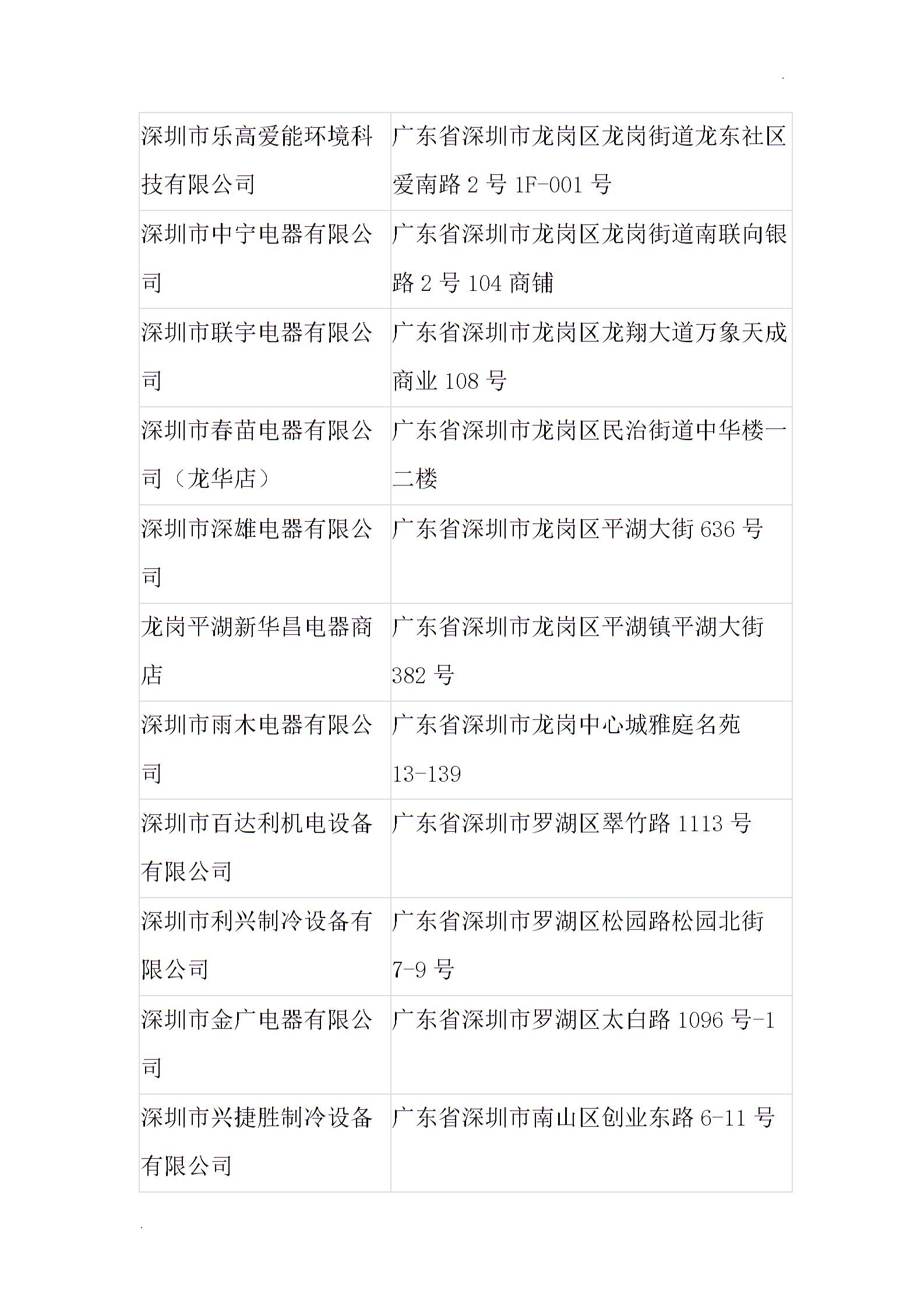 深圳格蘭仕中央空調維修電話客服教您修空調小竅門word5