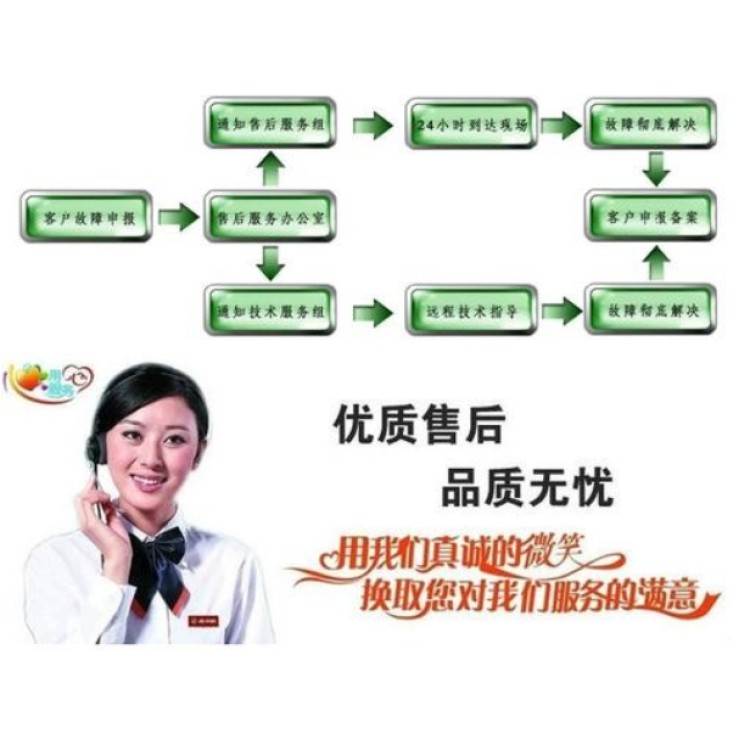 西安海爾空調維修