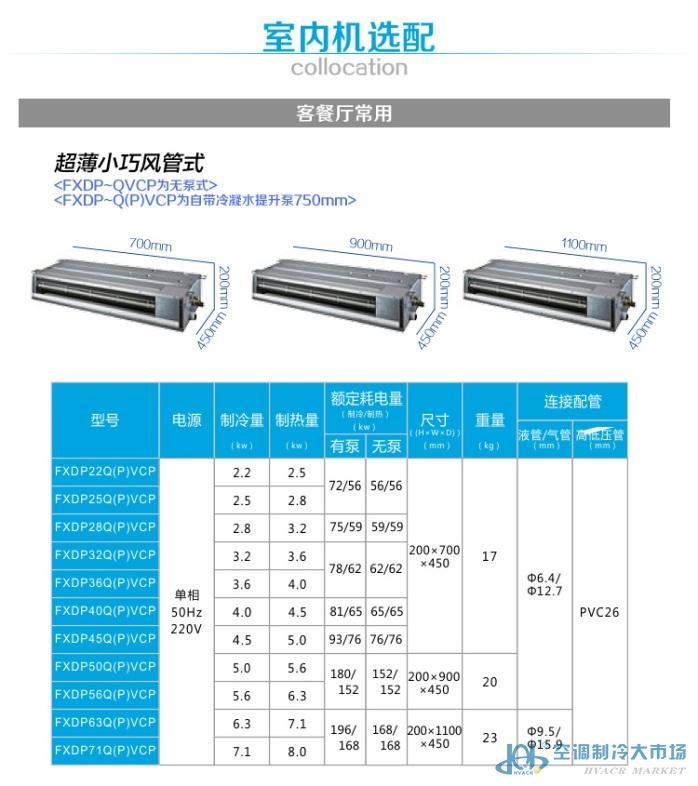 長沙大金空調售后_成都大金空調售后服務電話_長沙大金空調售后服務電話