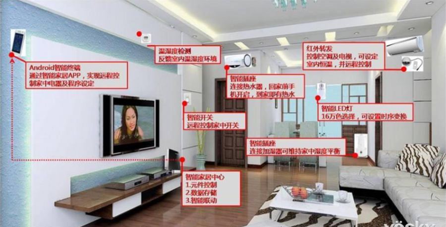西安**空調售后維修電話—全國統一熱線400受理客服中心