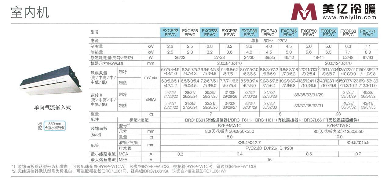 杭州大金空調售后服務電話_無錫大金空調售后_西安大金空調售后電話