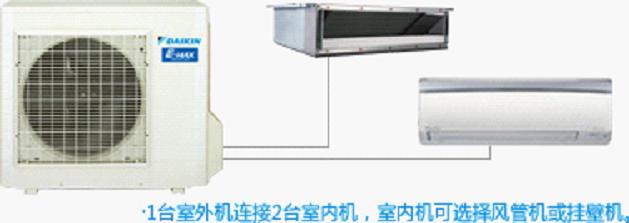 西安大金空調售后電話_大金空調天津售后_無錫大金空調售后