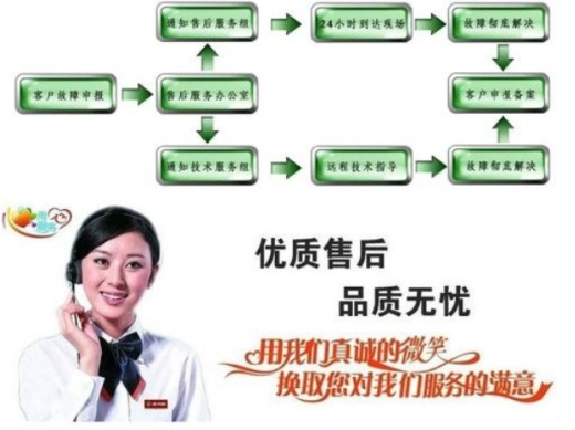 合肥三菱空調維修電話