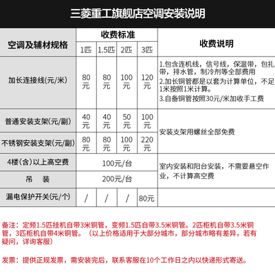 沈陽于洪空調維修電話_沈陽空調維修電話_沈陽三菱重工空調維修電話