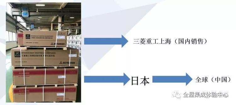 上海三菱重工空調維修
