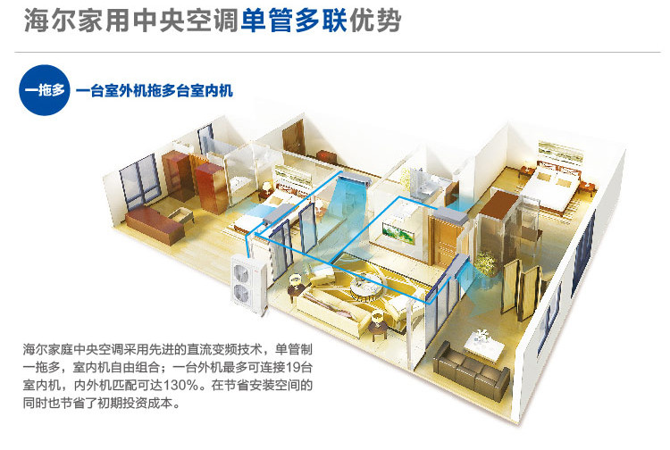 重慶格蘭仕空調維修電話_十堰格蘭仕空調維修電話_杭州格蘭仕空調維修電話