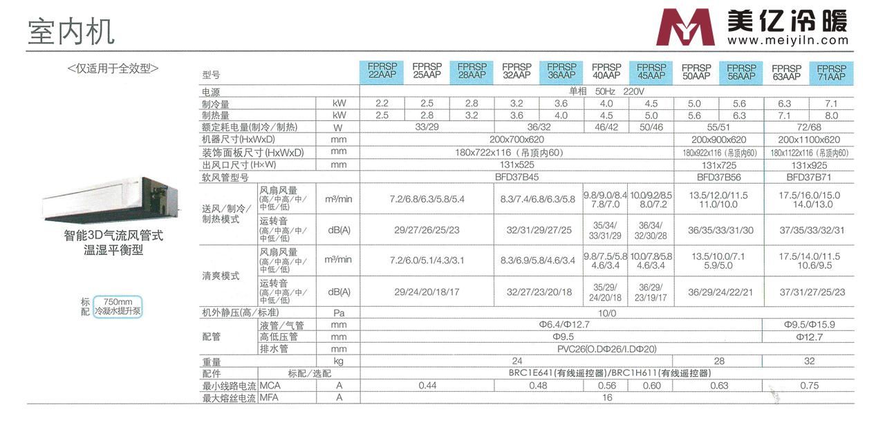 無錫海爾空調維修電話_無錫三洋空調維修電話_無錫奧克斯空調維修