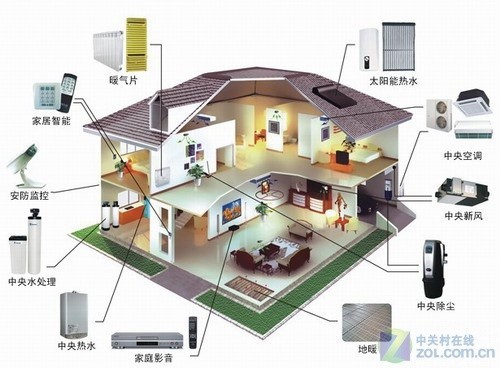 福州松下空調售后維修電話—〔全國24小時)客戶服務中心