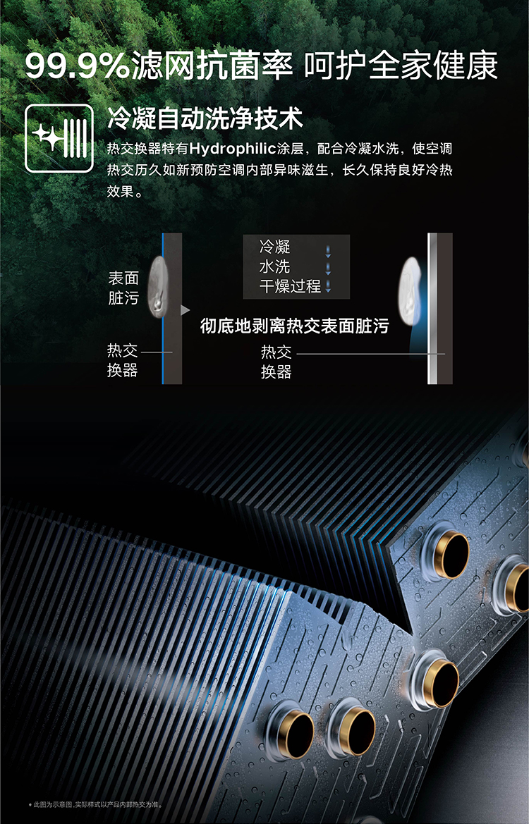 美的空調全國保修政策服務電話